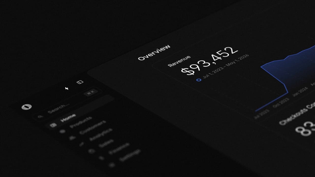 Polar dashboard